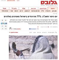 יום כיפור תשע"ג: 77% מהיהודים בישראל מאמינים באלוהים